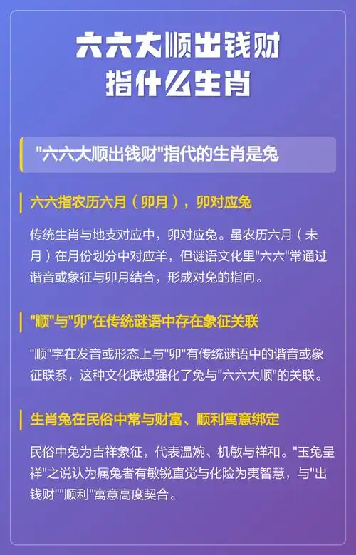 2022年六六大顺对应的生肖是什么生肖？