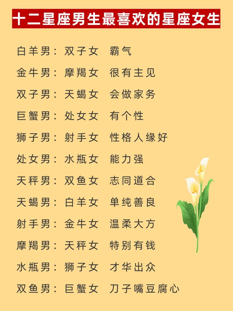 哪个星座的女性最受男性喜爱？