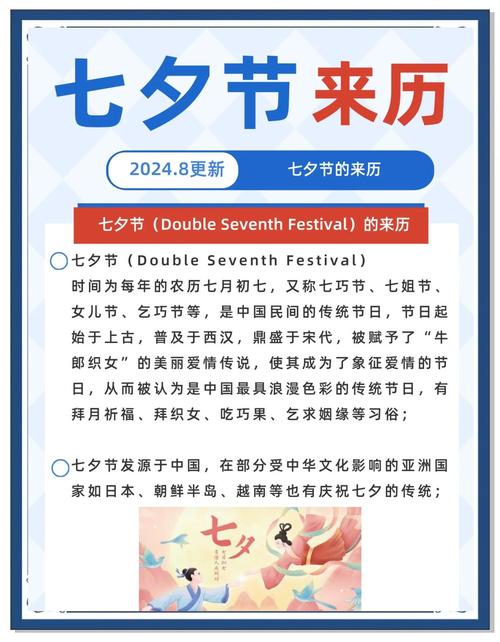 七夕节是农历哪一天？
