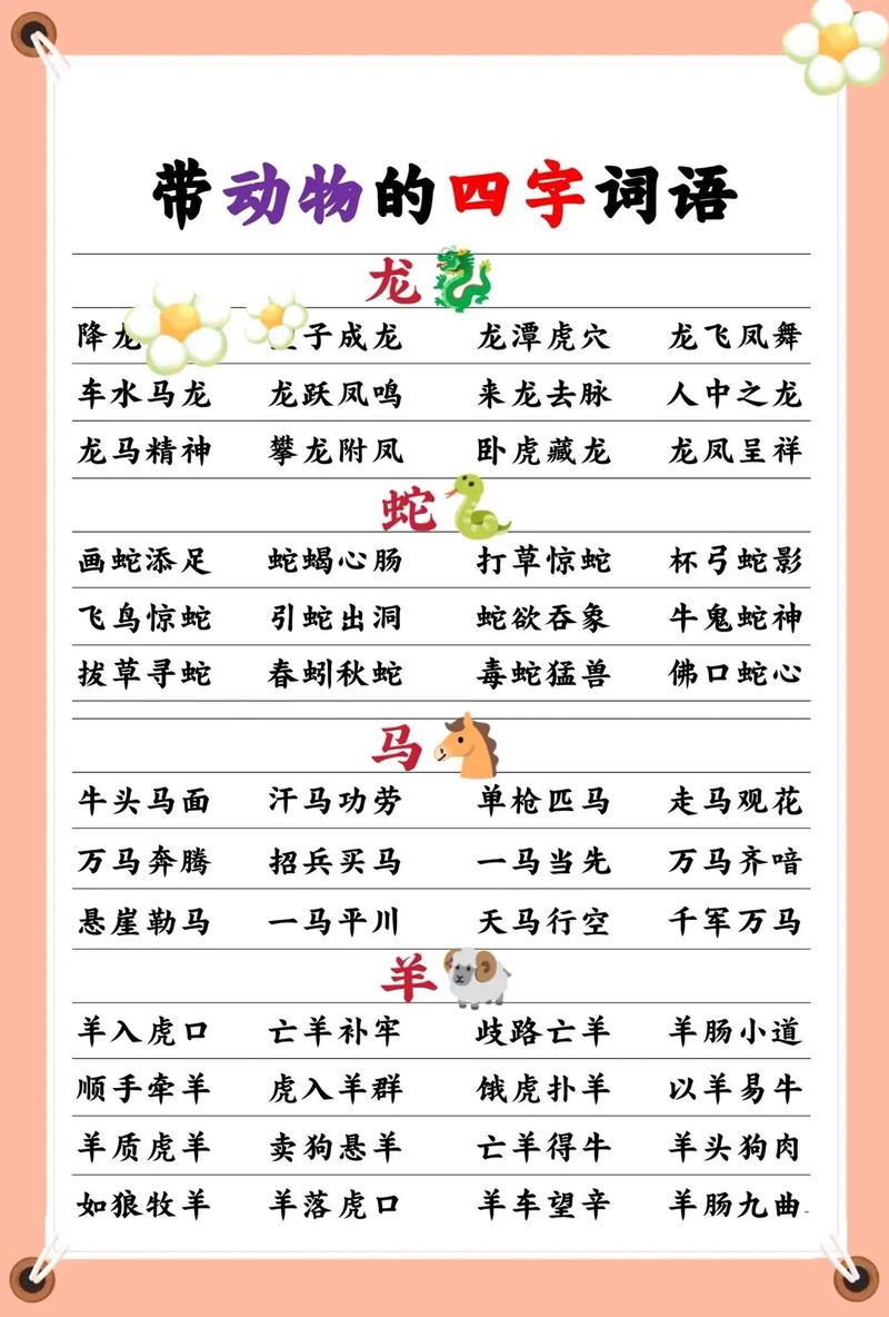请问有哪些包含十二生肖的四字成语呢？