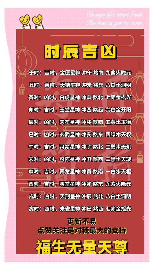 2023年农历二月十二日出生的男宝宝命运如何？运势解析是什么？