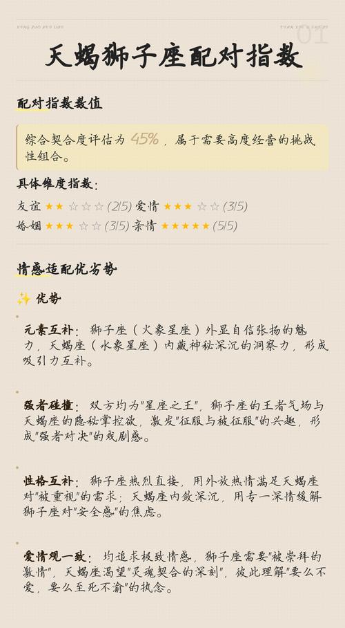 狮子座和天蝎座的友情指数是多少？配对指数如何？