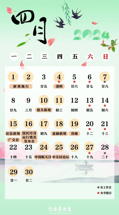 农历四月又称哪个月份？