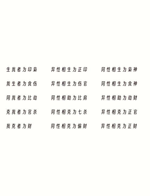 张继科八字排盘是什么他生肖属什么？