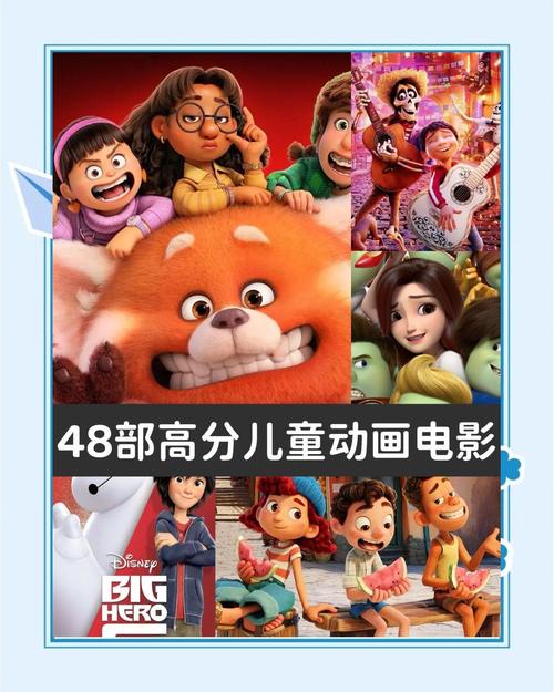 2022年最受欢迎的少儿动画片是哪部？
