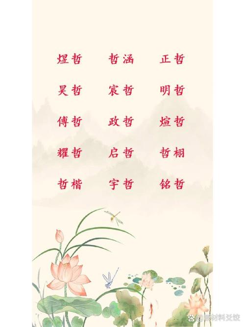 用哲字为男孩取名，有何深刻寓意或文化内涵？