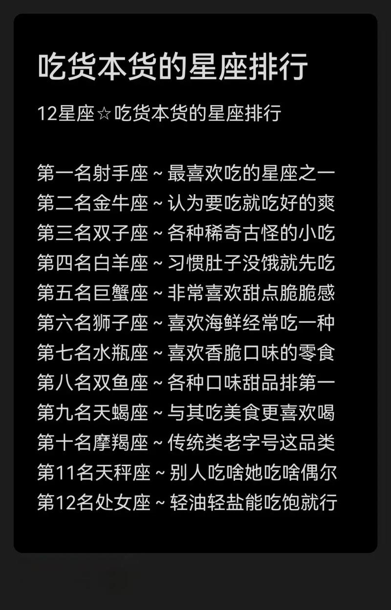 哪个星座是当之无愧的吃货之王？十二星座吃饭排行榜揭晓！