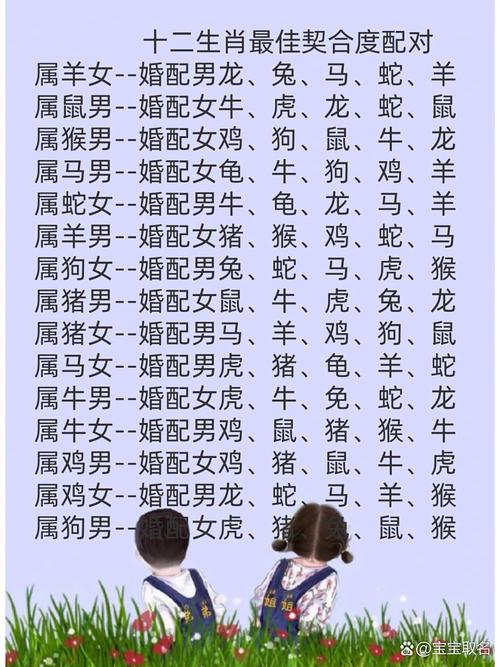 男属蛇女属羊的婚配是否适宜，属蛇女与属羊男结合是否匹配？