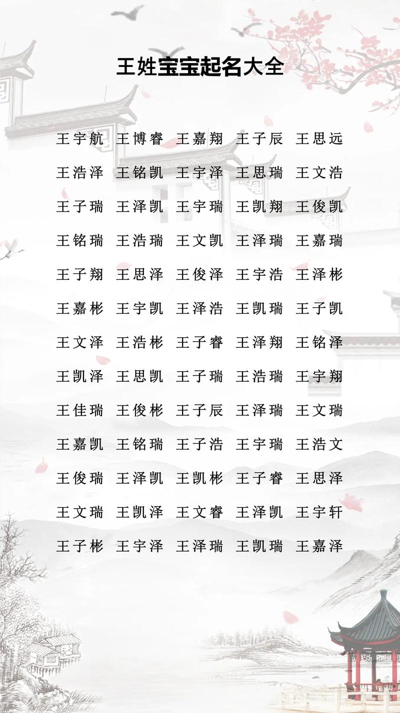 王姓双胞胎男孩名字大全，有哪些好听的男孩名字推荐？