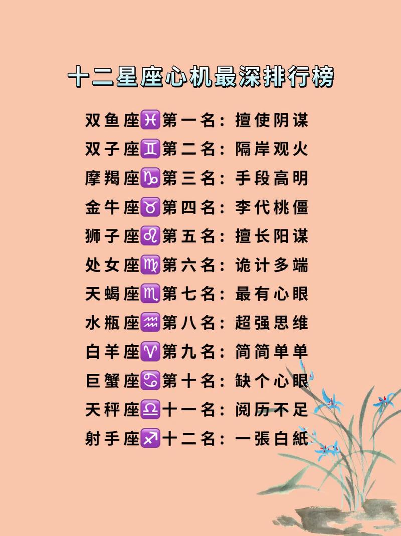 哪些星座在比较中特别擅长心机？