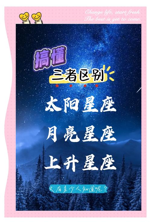 如何区分我的太阳星座和月亮星座是哪一个？