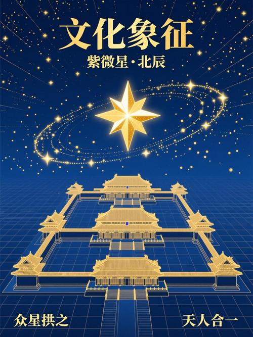 北极星的寓意是什么它如何象征金融领域的指引与稳定？