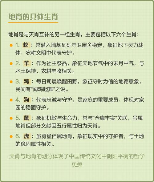 天上男肖属于哪个生肖？天肖具体包括哪几肖？