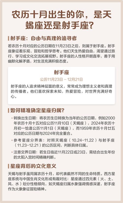 农历10月21日出生的人是天蝎座还是射手座？