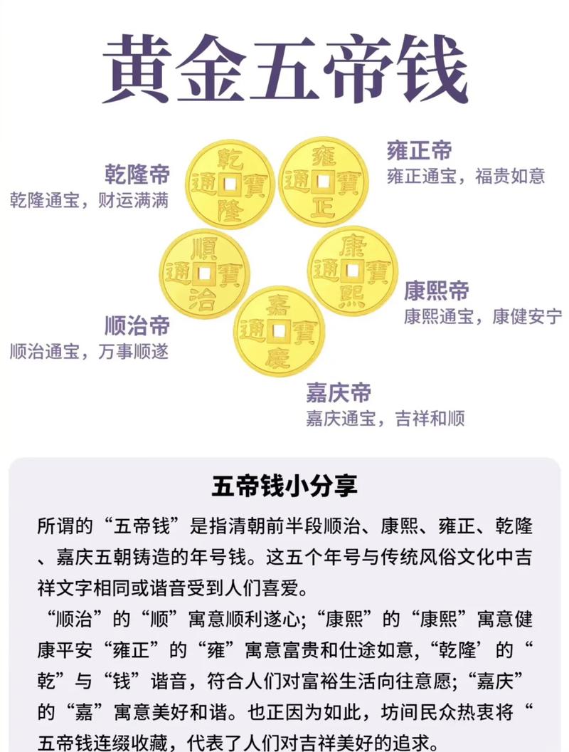 五帝钱分别代表哪些寓意，能体现帝王之威和非凡寓意？