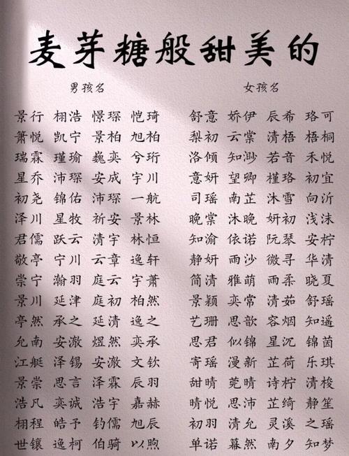 有没有推荐低调有内涵且大气的十个名字？