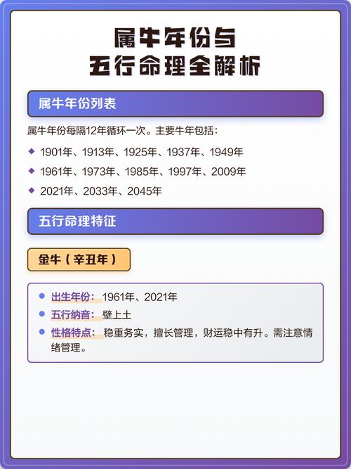 1998年属牛的五行命是什么？五行命理如何解释？
