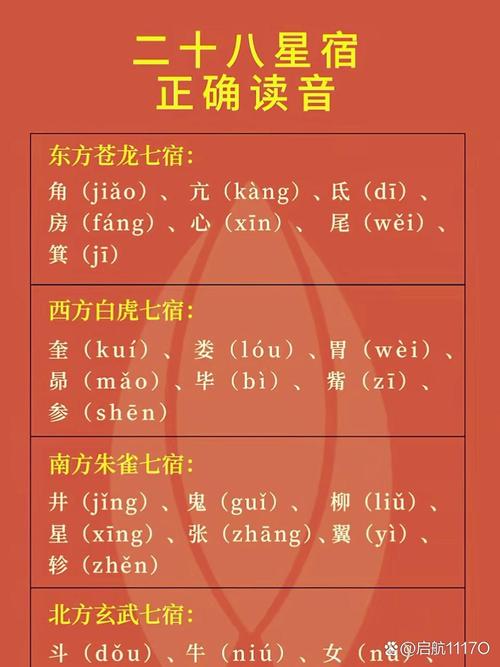 二十八星宿全名称的读音是怎样的？