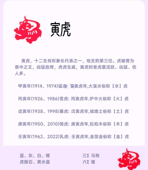 寅午戌年分别对应哪些生肖？十二生肖的五行属性是怎样的？