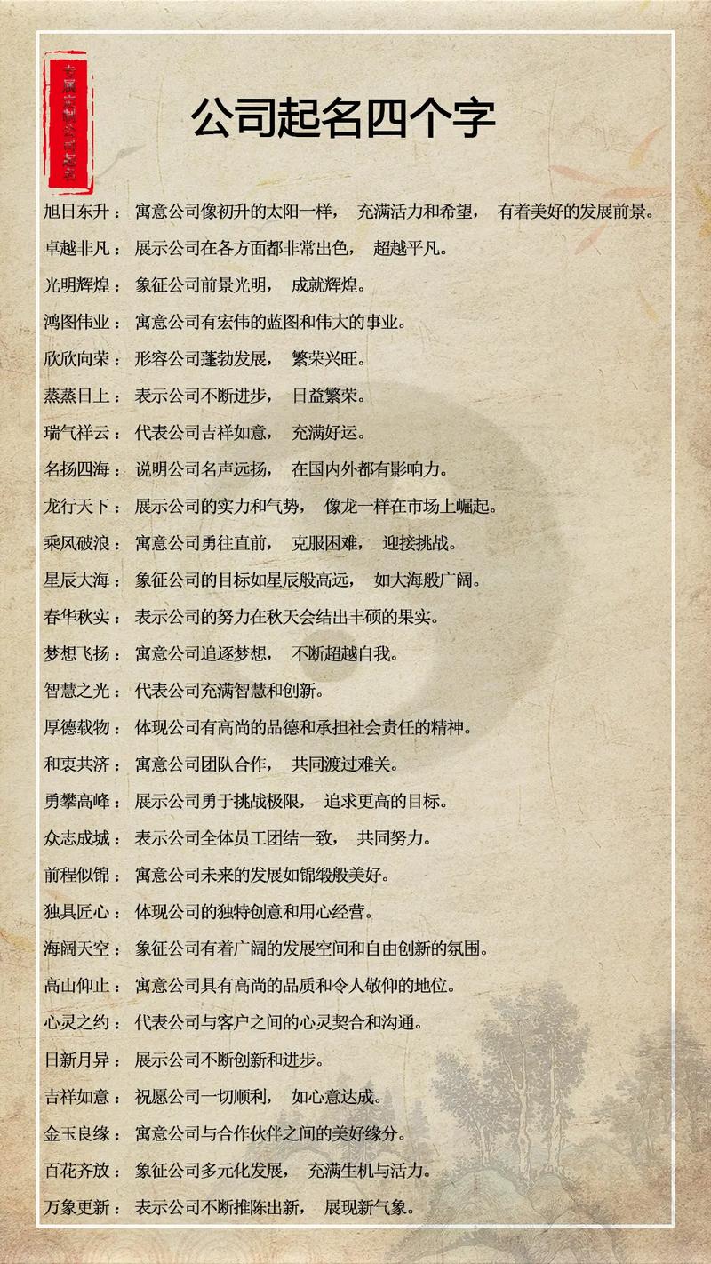 如何给房产中介取一个吸引人的名字？