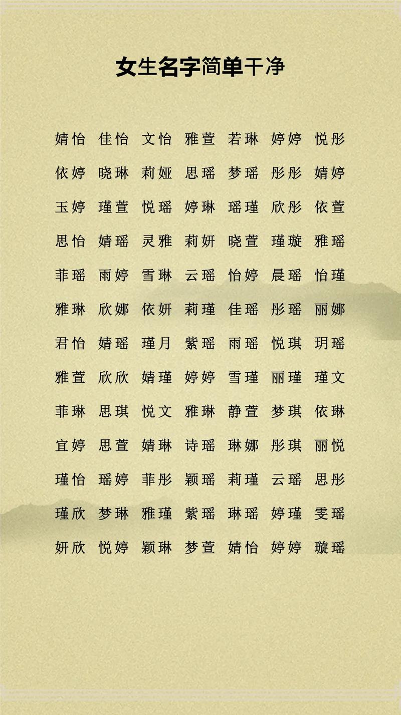 女孩名字中带雨字有什么特别的寓意吗？