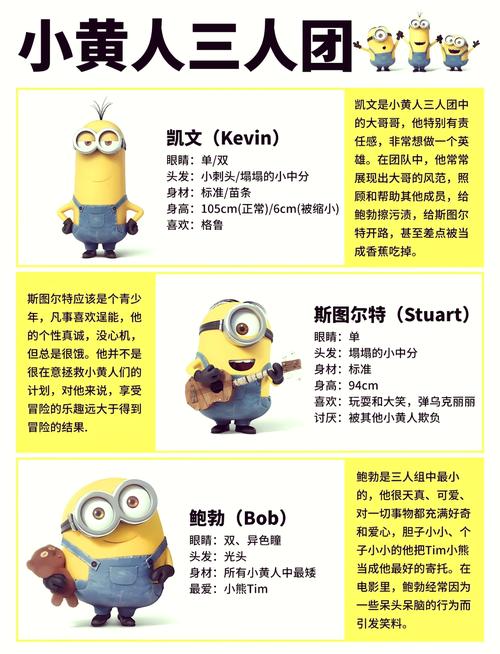 有哪些动画片里蕞好听的人物名字？