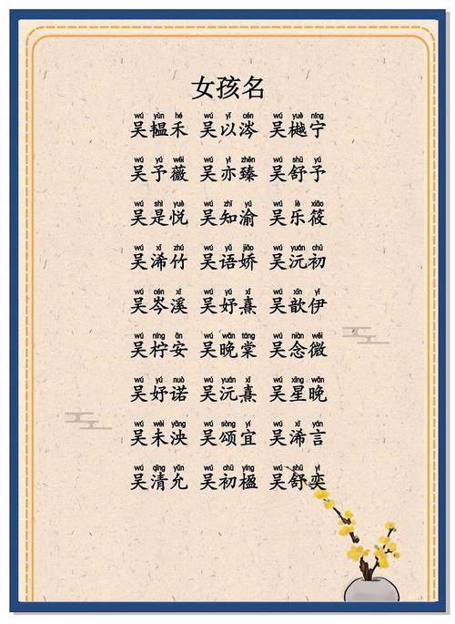 属狗的吴姓宝宝起个什么名字比较好呢？有没有什么寓意吉祥的好名字推荐？