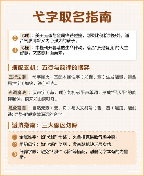 弋字在名字中是凶是吉？放在名字里合适吗？怎么读？五行属啥？取名寓意是什么？