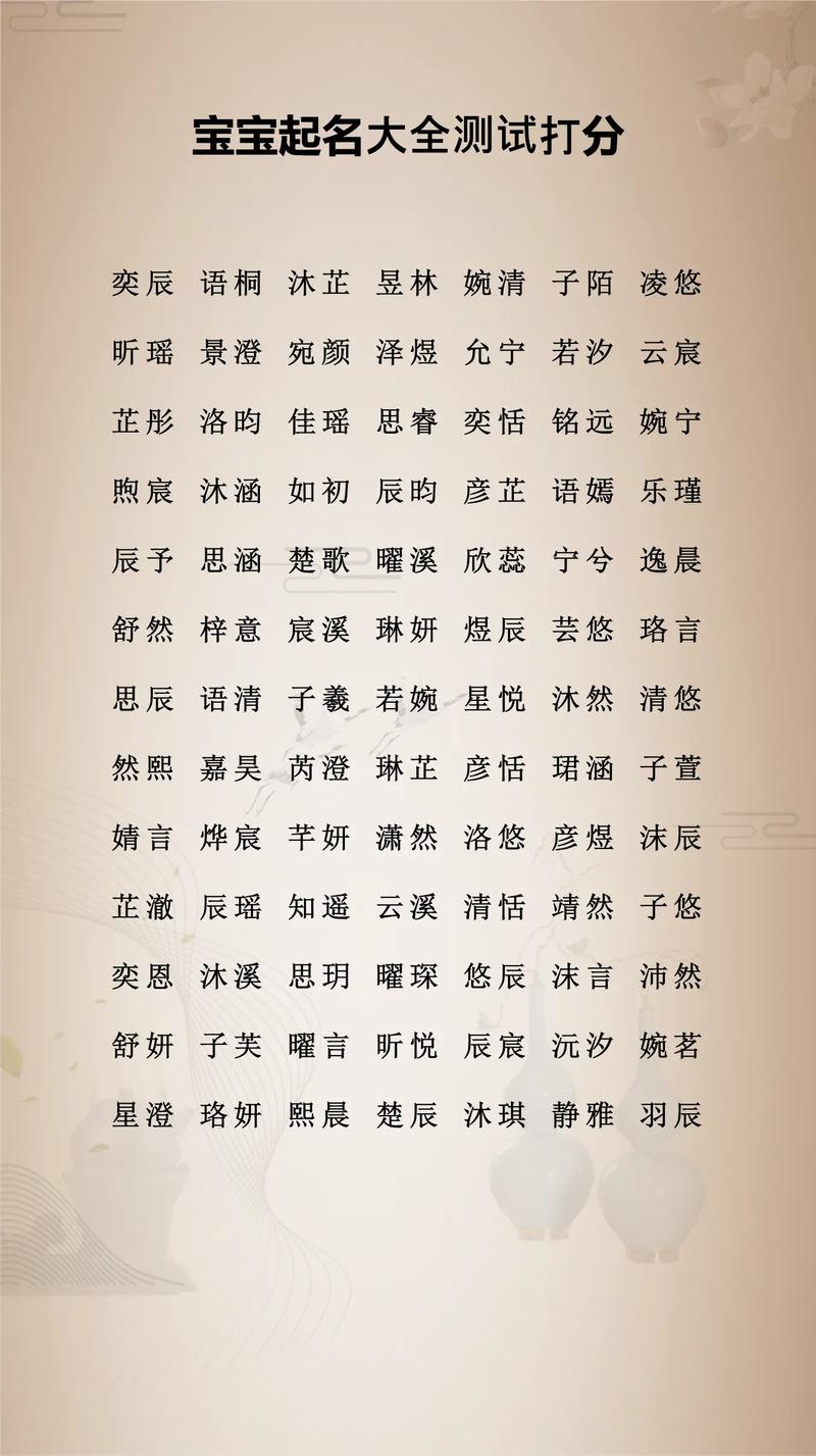 如何同过生辰八字和名字进行姓名测试打分？