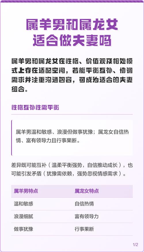 属羊和属龙的人在一起财运会好吗？这样的搭配合适吗？