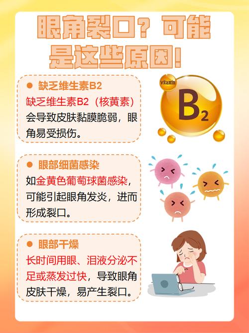 梦见眼角被砍或裂开，预示着什么不幸或警告？