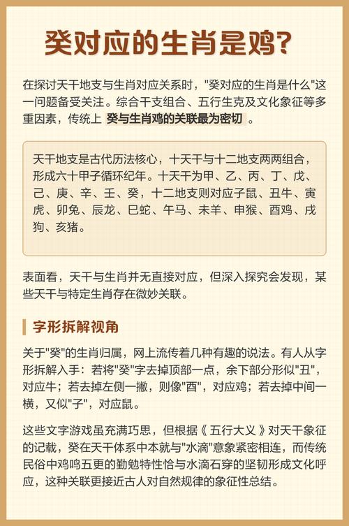 癸日属什么生肖？癸末日又属什么生肖呢？