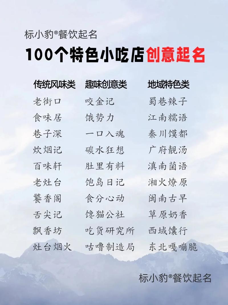如何给校门口小吃店取一个高大上且好记的名字？