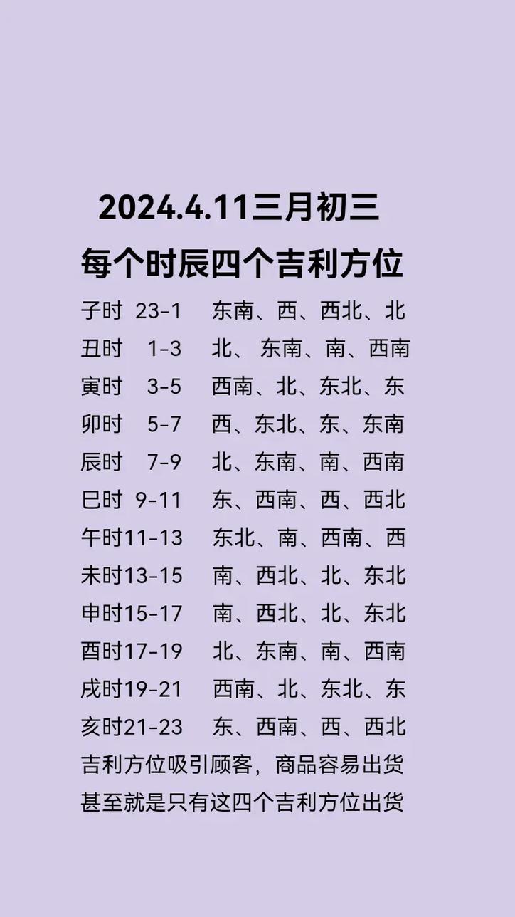 农历三月初三具体是公历哪一天？