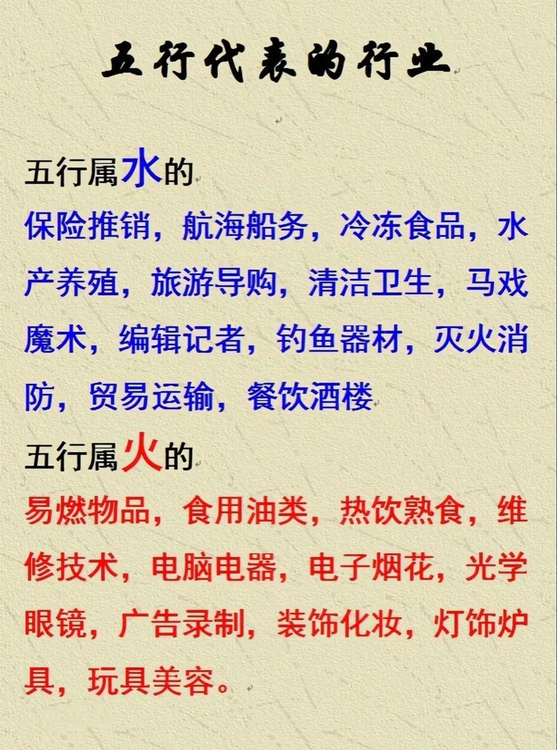 八字金土旺缺木，适合从事哪些行业？