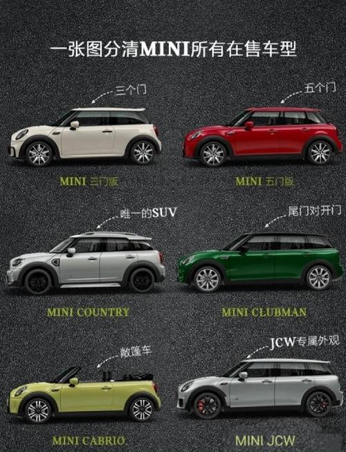 迷你车型五行属性分别是什么？常见汽车品牌的五行属性如何对应？