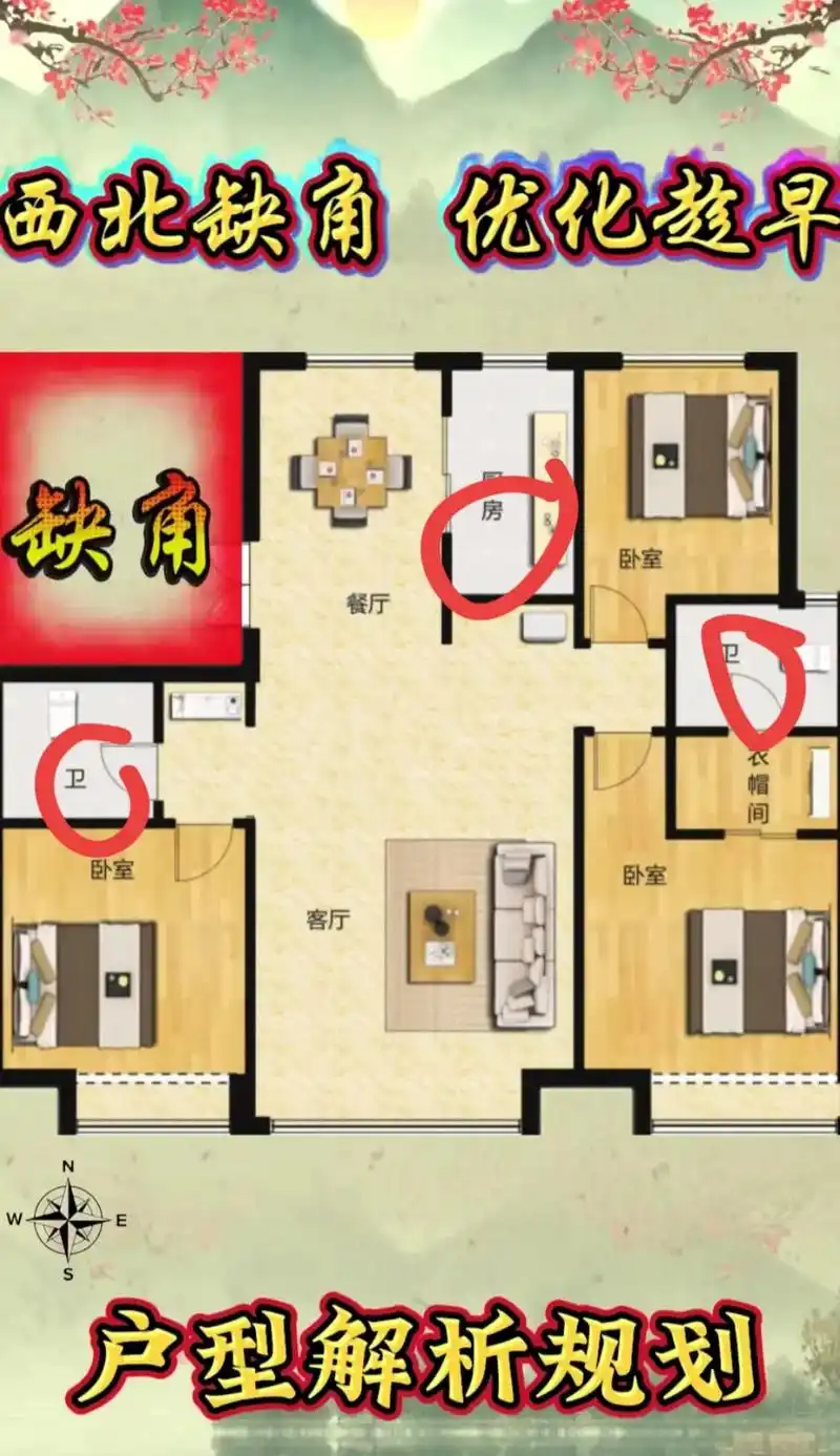 风水学上完美的户型者阝有哪些特点？哪种户型风水蕞好？