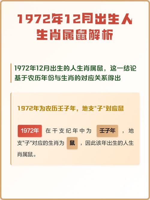 1972年出生的人究竟对应哪个生肖属性？