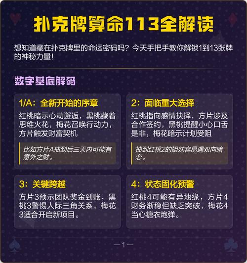 扑克牌算卦中，不同数字的牌分别代表什么含义？