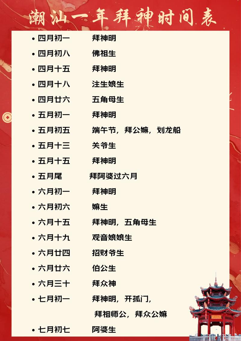 2026年2月本月祭祀吉日查询大全图，有哪些具体吉日推荐？