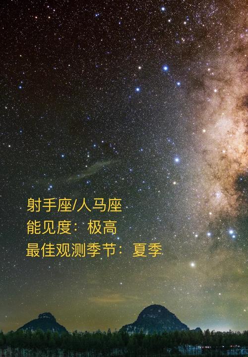 木星落在射手座的比例高吗？哪个星座的木星位置被认为最幸运？