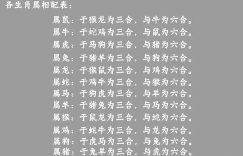哪些属相组合不适合兄妹关系？