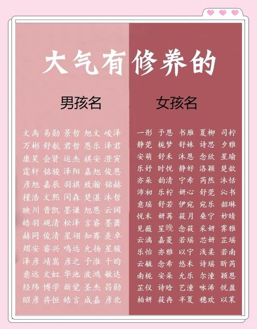 如何根据精选生辰八字取名名字大全来我的生时八字起名？