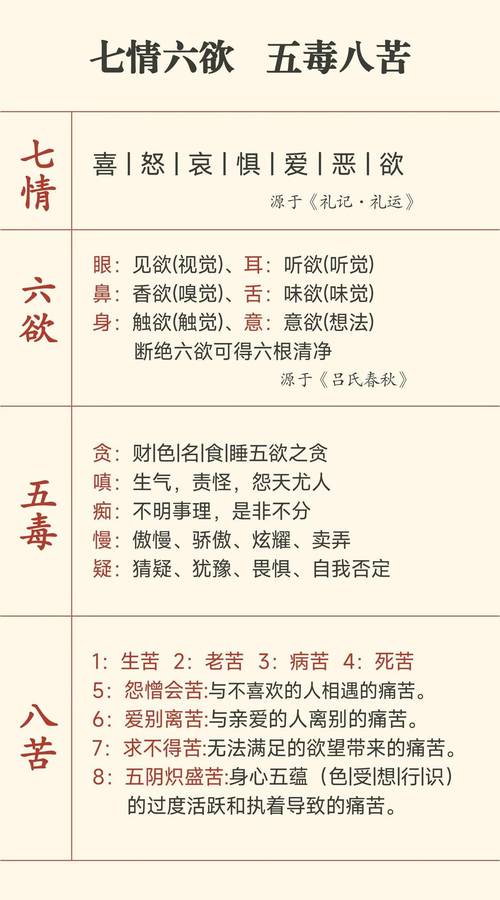 梦见吃豆腐脑预示着什么周公解梦中的寓意是什么？