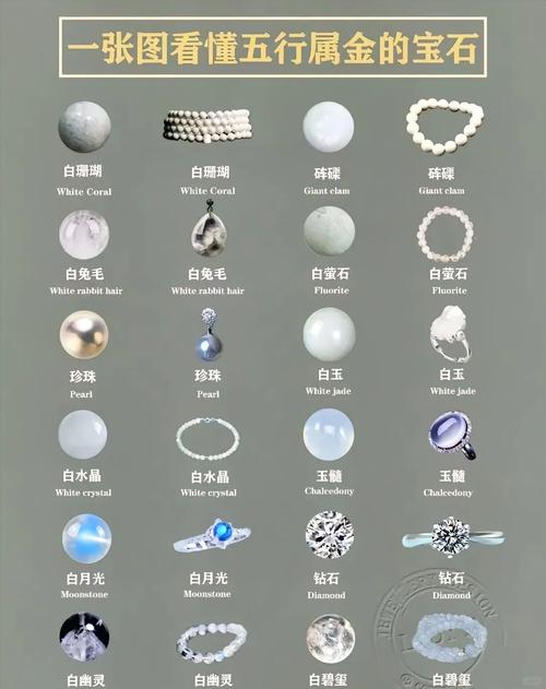 五行火旺的女性适合佩戴什么首饰来平衡五行？
