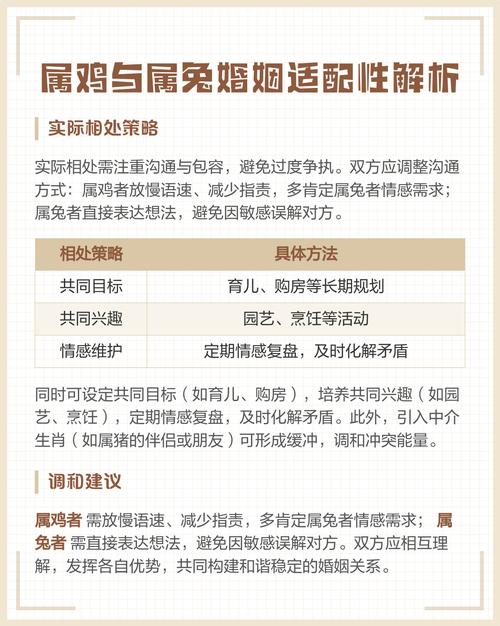 属鸡女性与属兔男性结合，他们的性格和命运是否相得益彰呢？