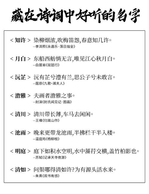 唐诗宋词中的名字，能否成适合搜索引擎优化的长尾关键词？