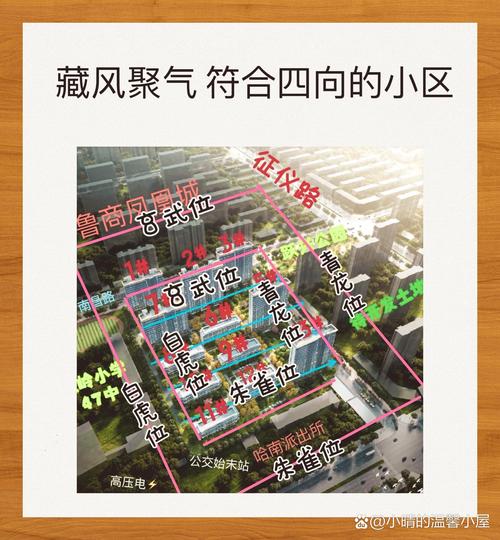 小区第一排风水如何，蕞前一排楼住起来是否吉利？