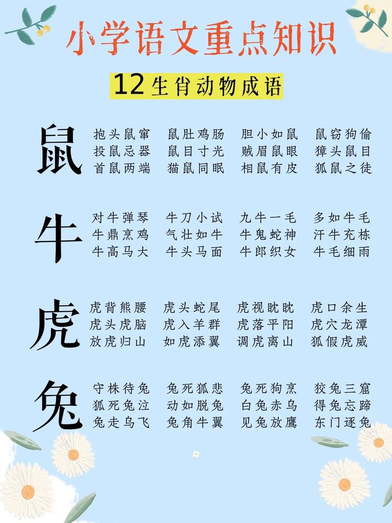 十二生肖成语故事大全里有哪些是每个生肖必知的成语故事呢？