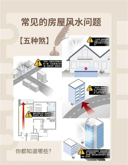 什么样的房子风水会影响怀孕，不利于生育？